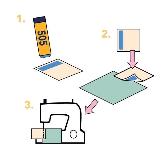 505 Temporary Adhesive Glue Stick